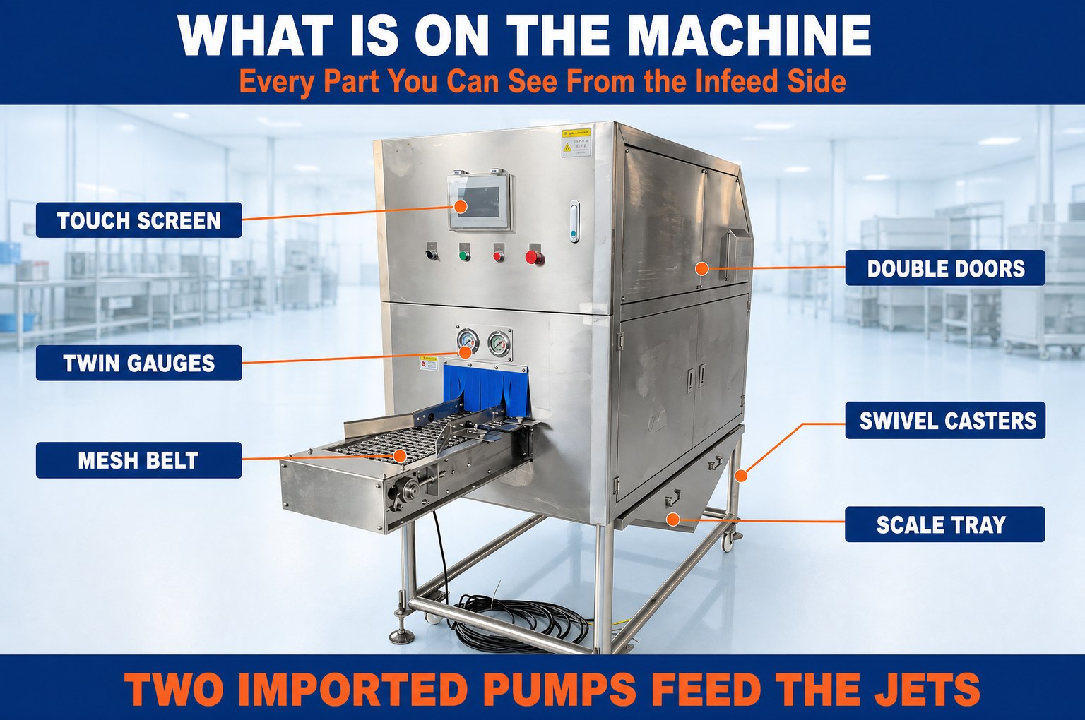 Fish descaling machine core components, annotated