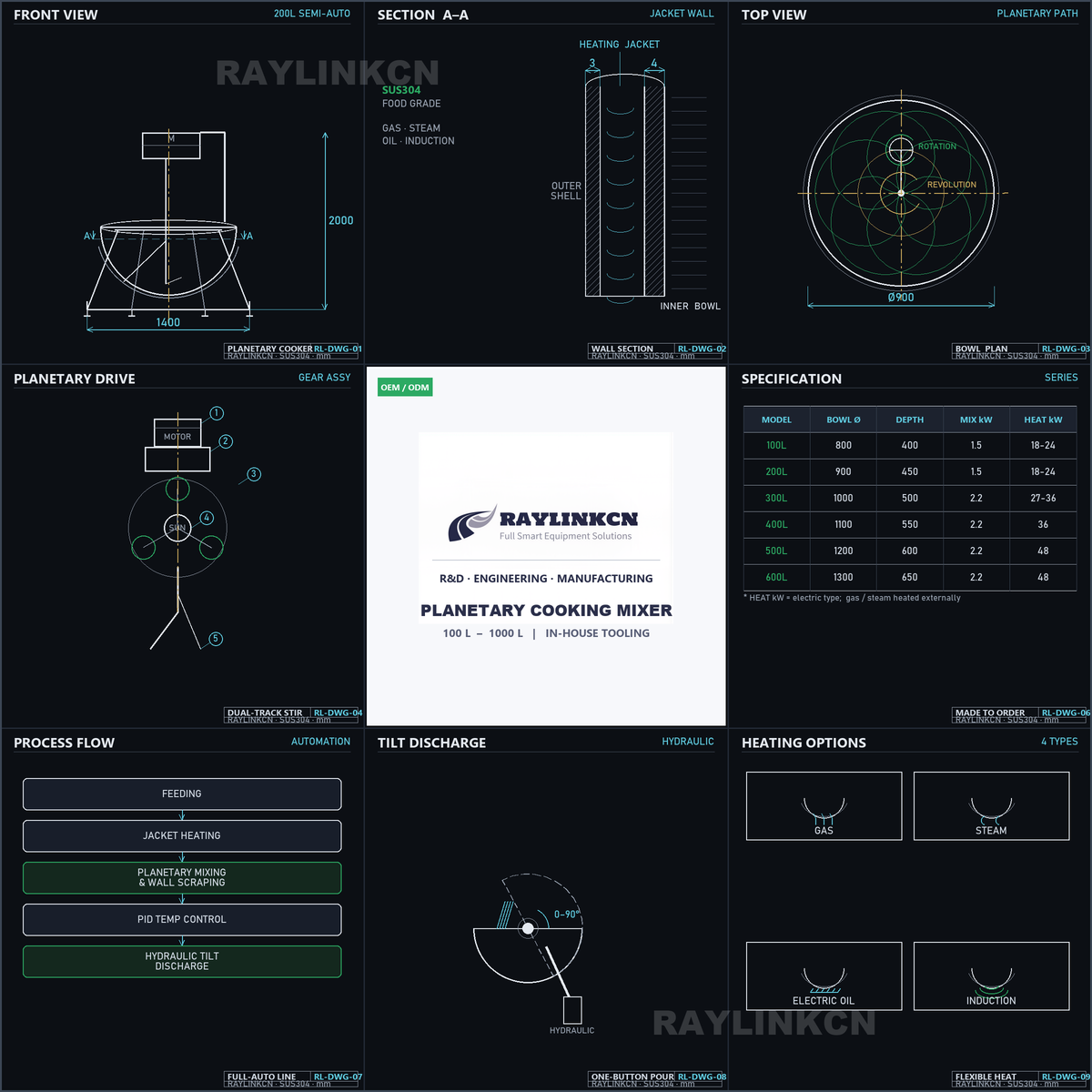 planetary cooking mixer CAD drawings