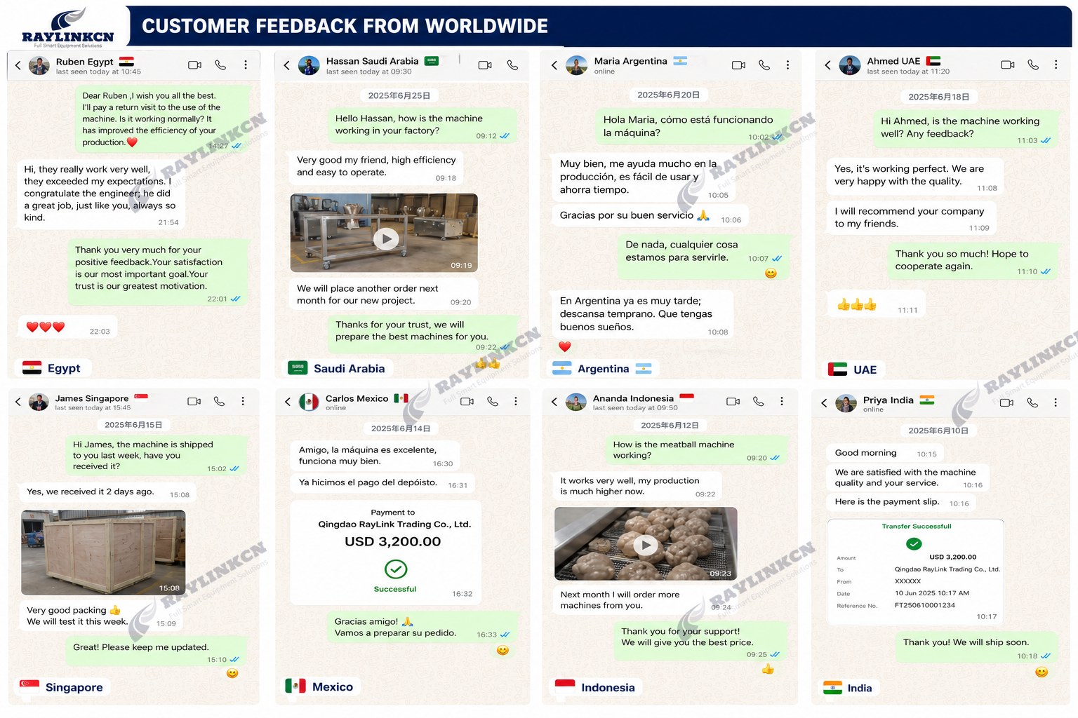 Global customer feedback