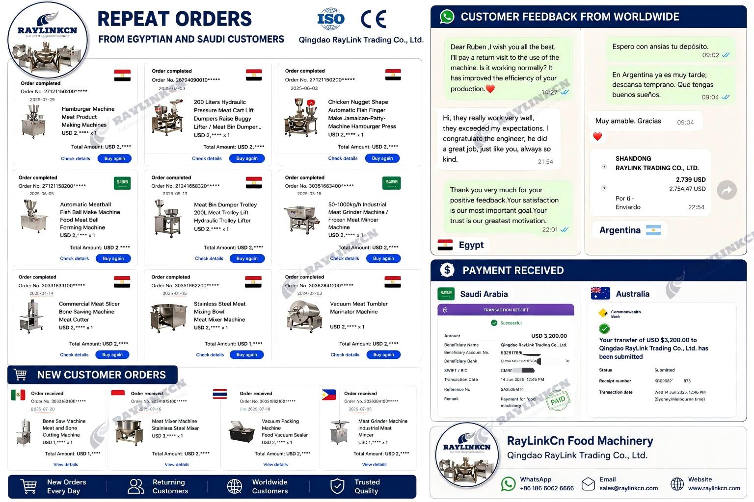 Global repeat orders and payments